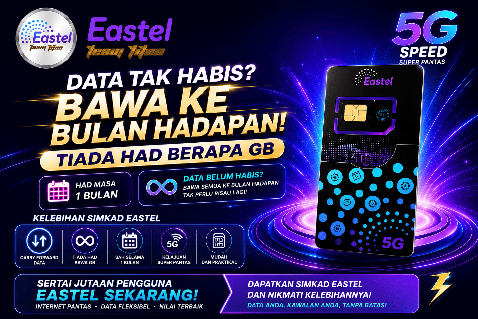 SimKad Eastel